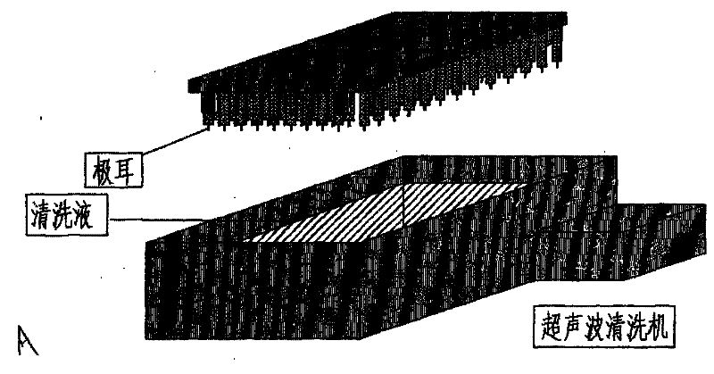 Manufacturing method for avoiding problem of faulty soldering of tab and cover plate