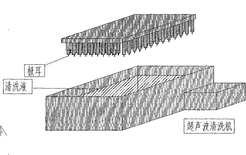 Manufacturing method for avoiding problem of faulty soldering of tab and cover plate