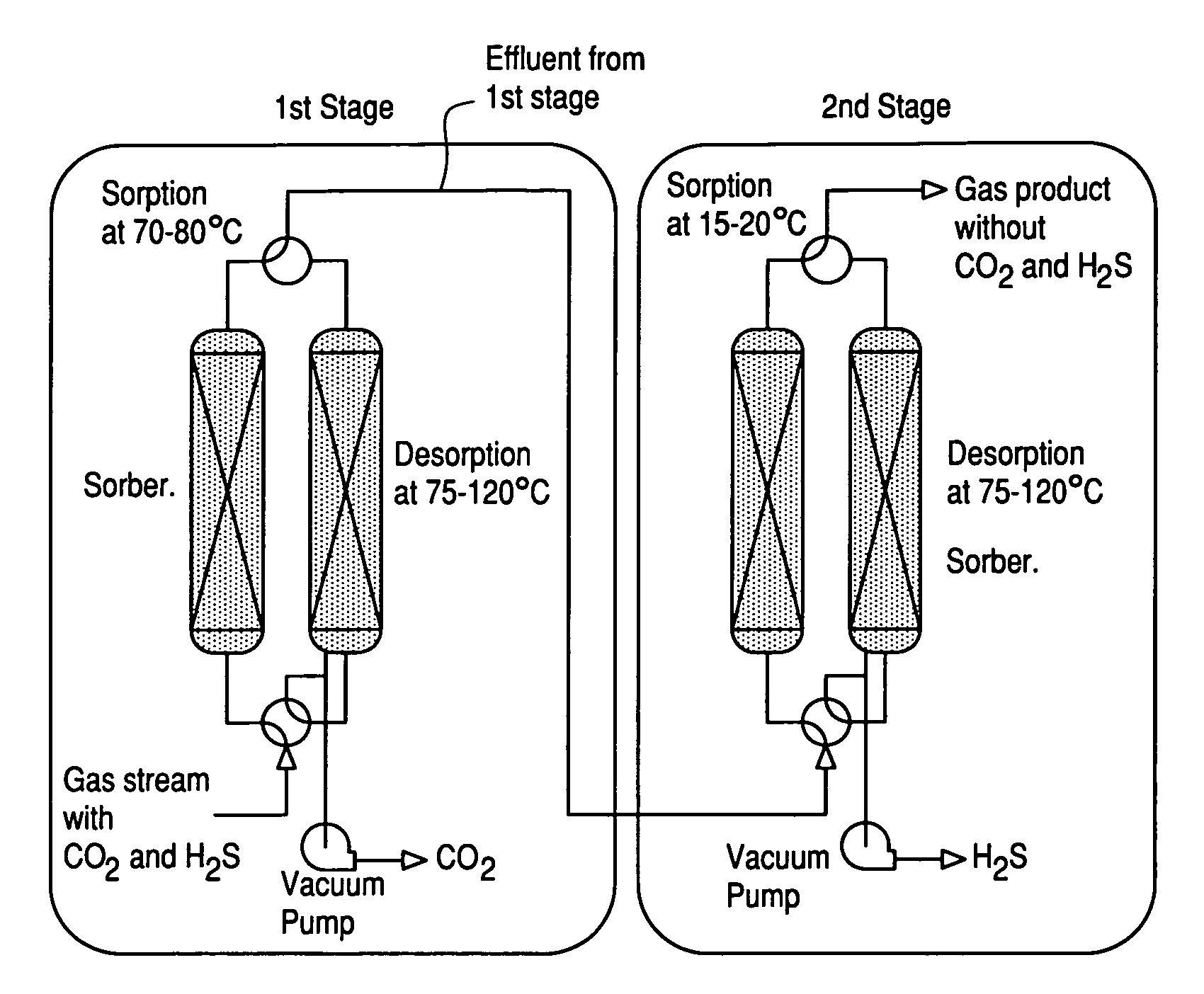 Sulfur-tolerant and carbon-resistant catalysts