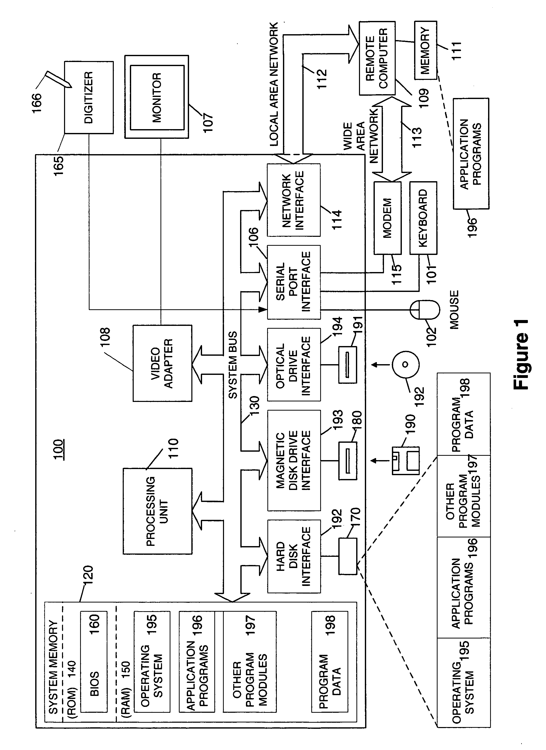 Maze pattern analysis with image matching