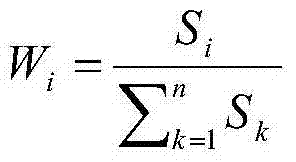 Method for calculating in-carriage congestion degree of public traffic vehicle based on IC card data