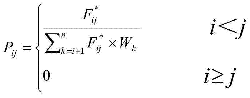 Method for calculating in-carriage congestion degree of public traffic vehicle based on IC card data