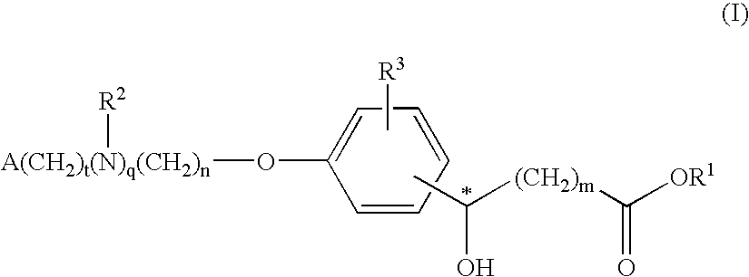 Compounds for the treatment of metabolic disorders