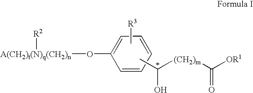 Compounds for the treatment of metabolic disorders