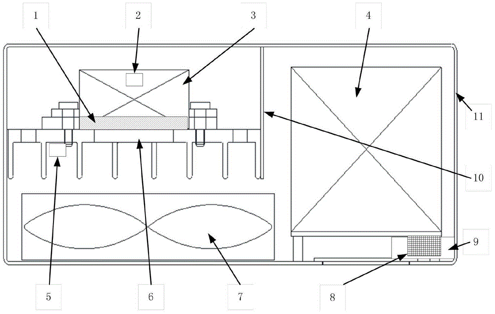 Anti-condensation device with self-adaptation control and control method