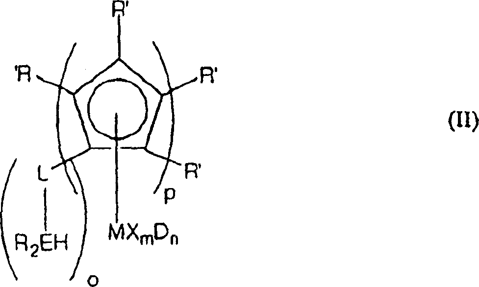 Cyclopentadienyl transition metal compound as polymerization catalysts