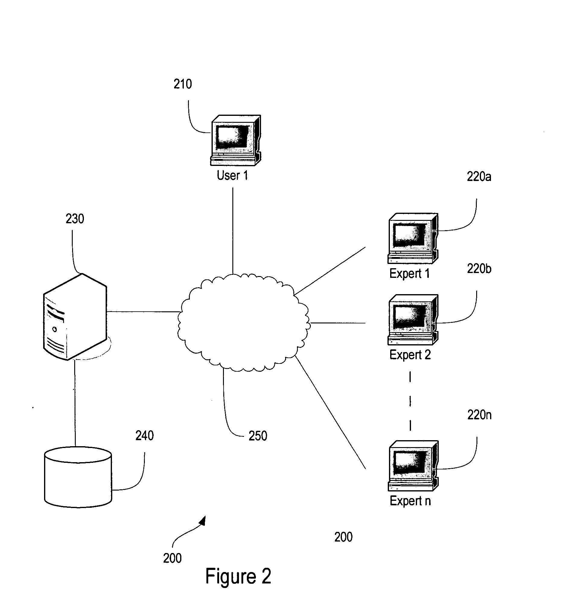 User collaboration system