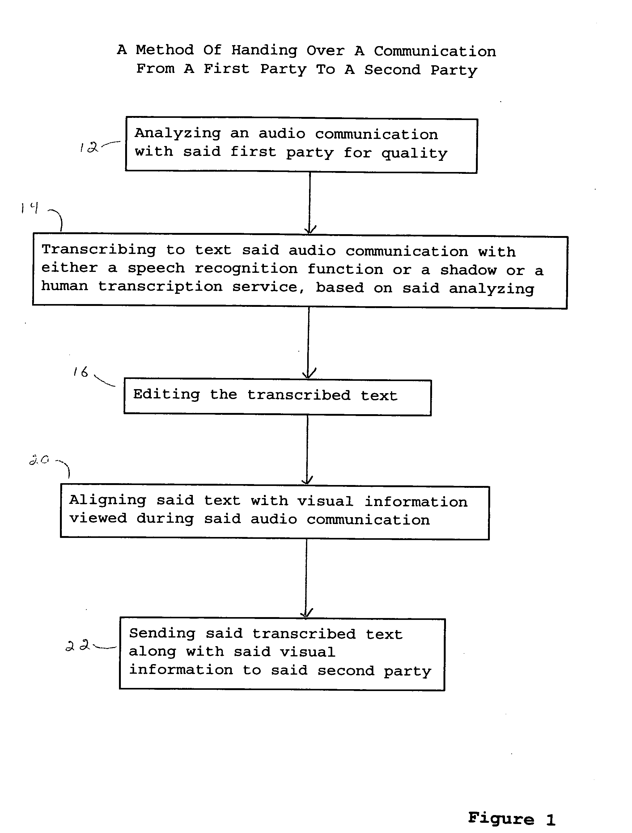 System and method of using speech recognition at call centers to improve their efficiency and customer satisfaction