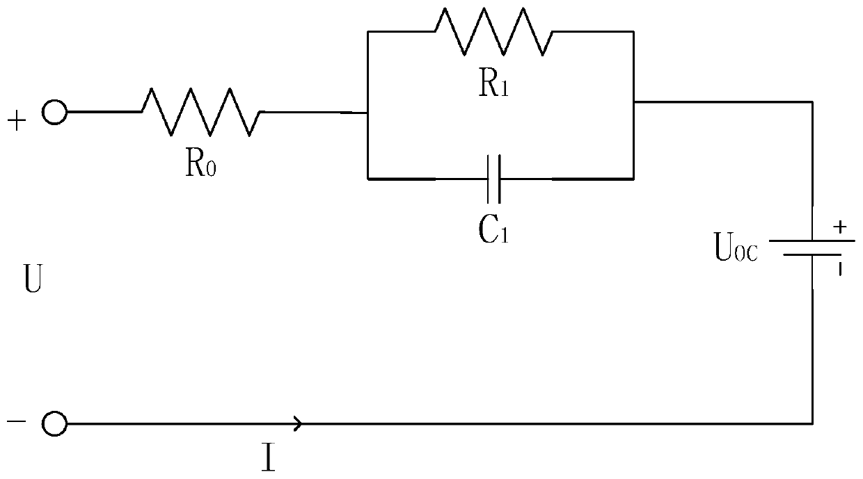 Charging/ heating control method for electric car power battery