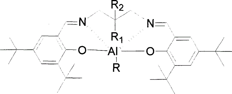 Catalyst for ring-opening polymerization of cyclic ester and preparation method thereof