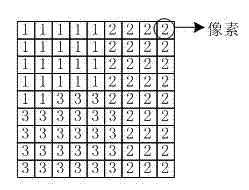 Method for rapidly visualizing multi-scale image segmentation results for large images