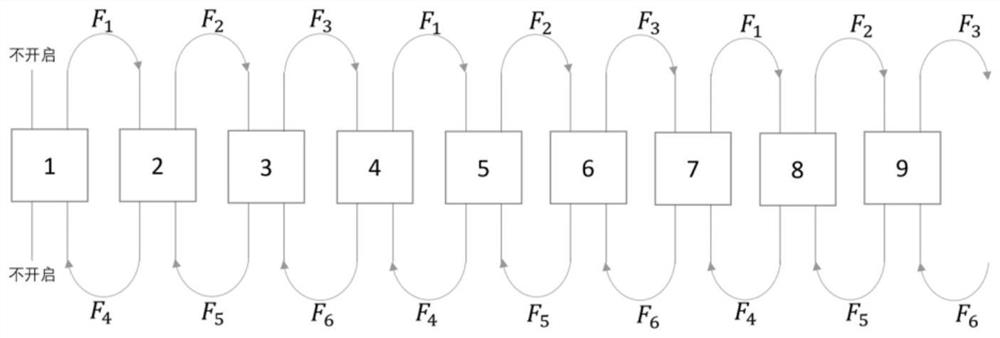 Wireless communication networking method of long single-chain structure for underground roadway environment