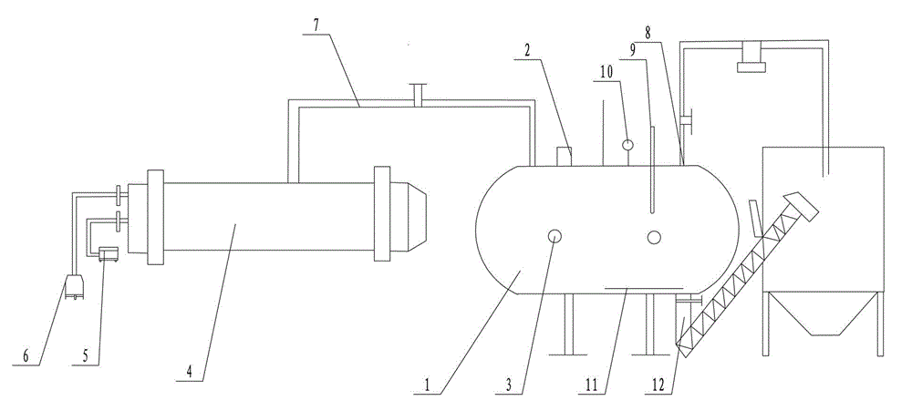 Cultivation method for mushroom