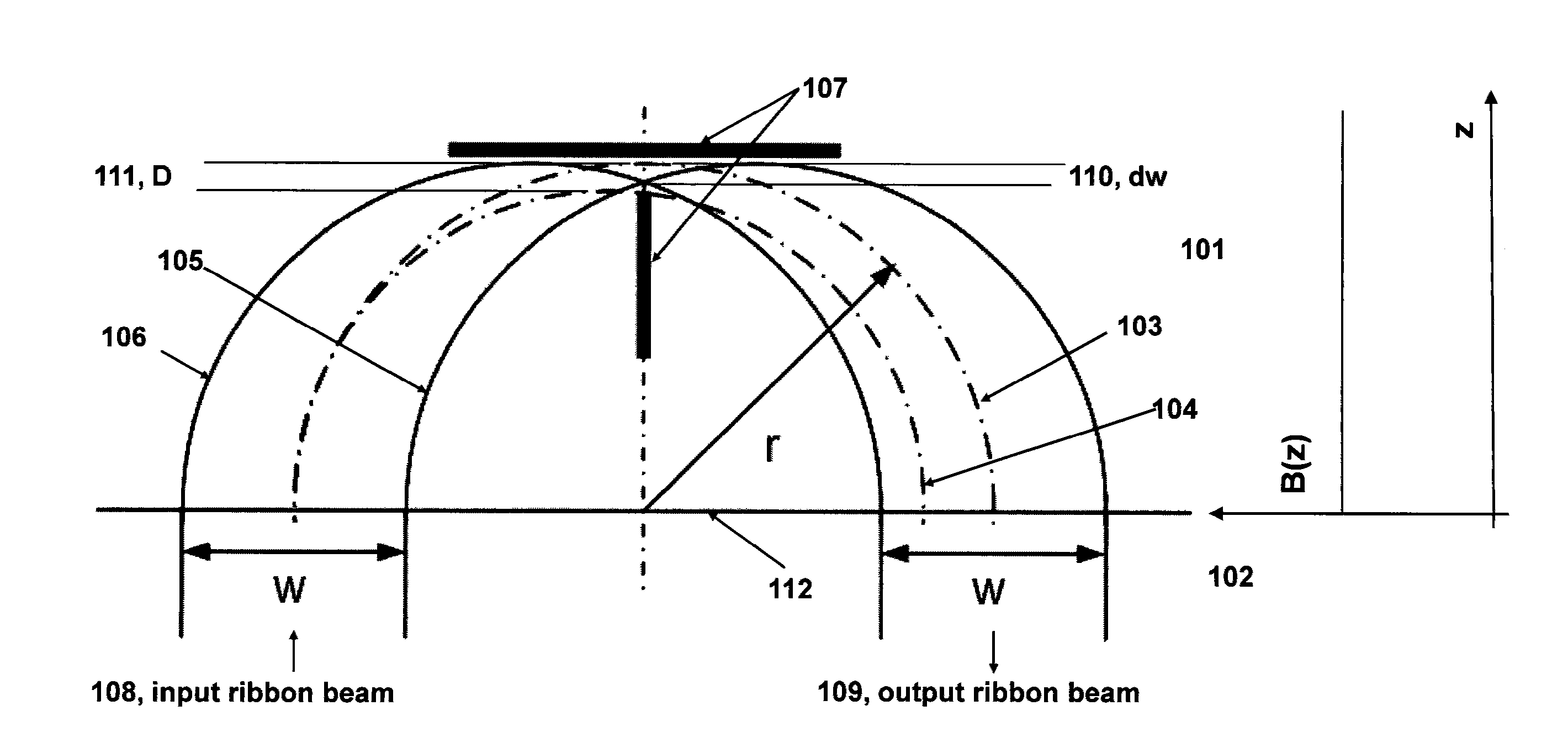 High mass resolution low aberration analyzer magnet for ribbon beams and the system for ribbon beam ion implanter