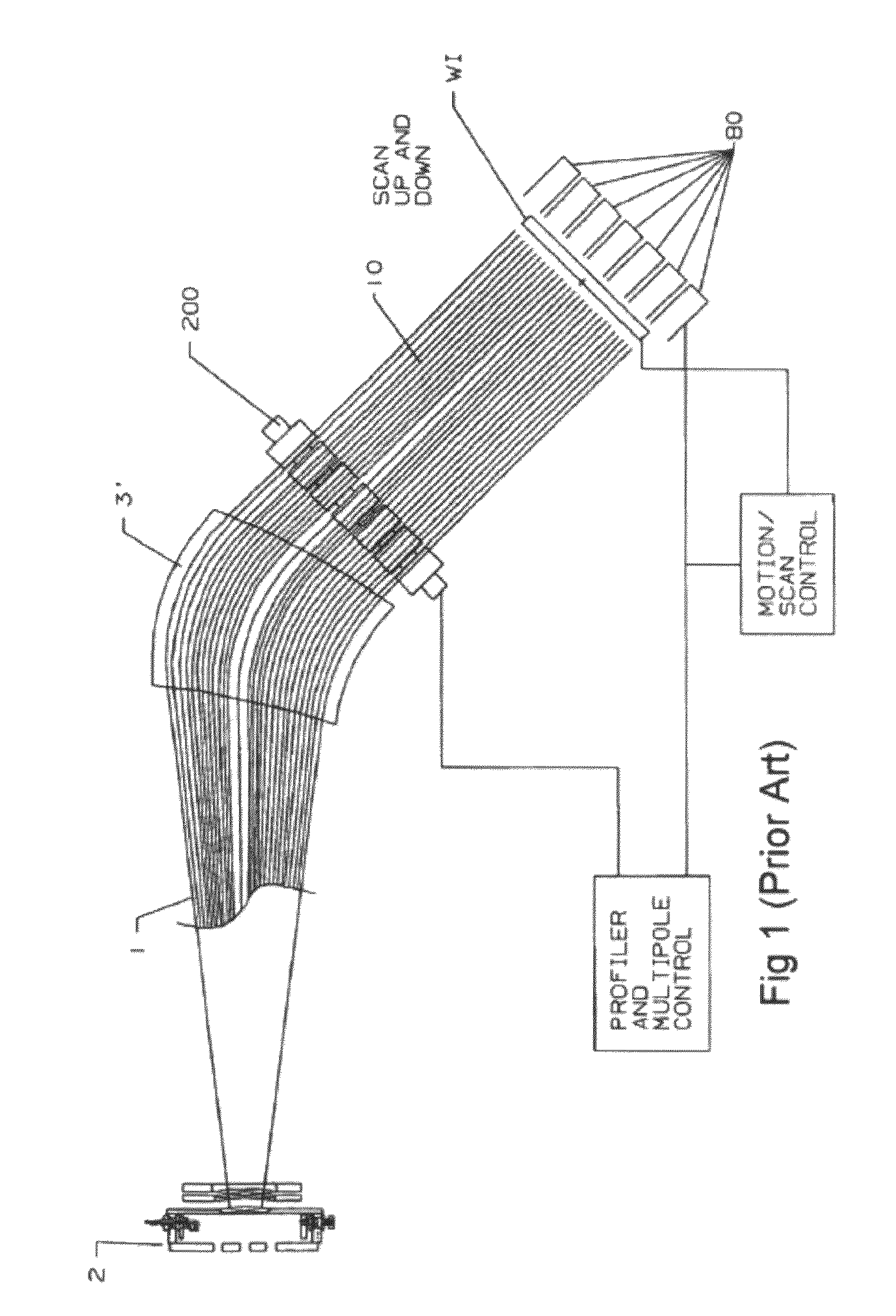 High mass resolution low aberration analyzer magnet for ribbon beams and the system for ribbon beam ion implanter