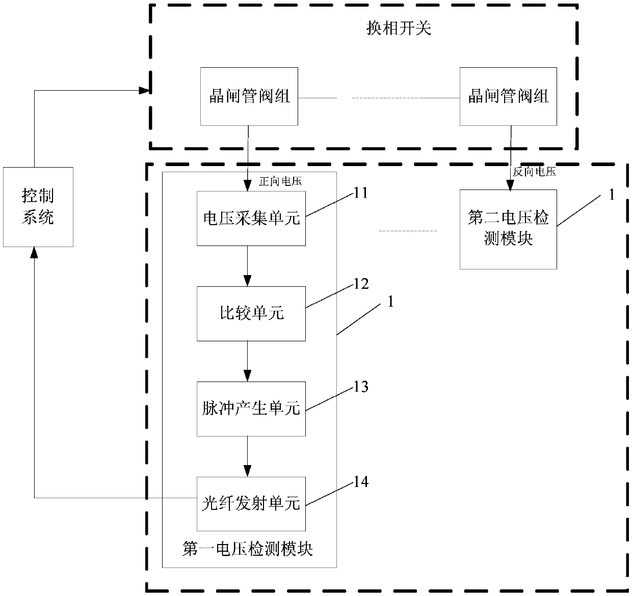 Switching state detecting circuit, over phase splitting device, detecting method and control method