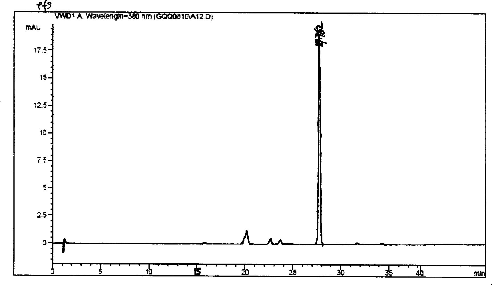 Method for preparing four kinds of theaflavin monomer