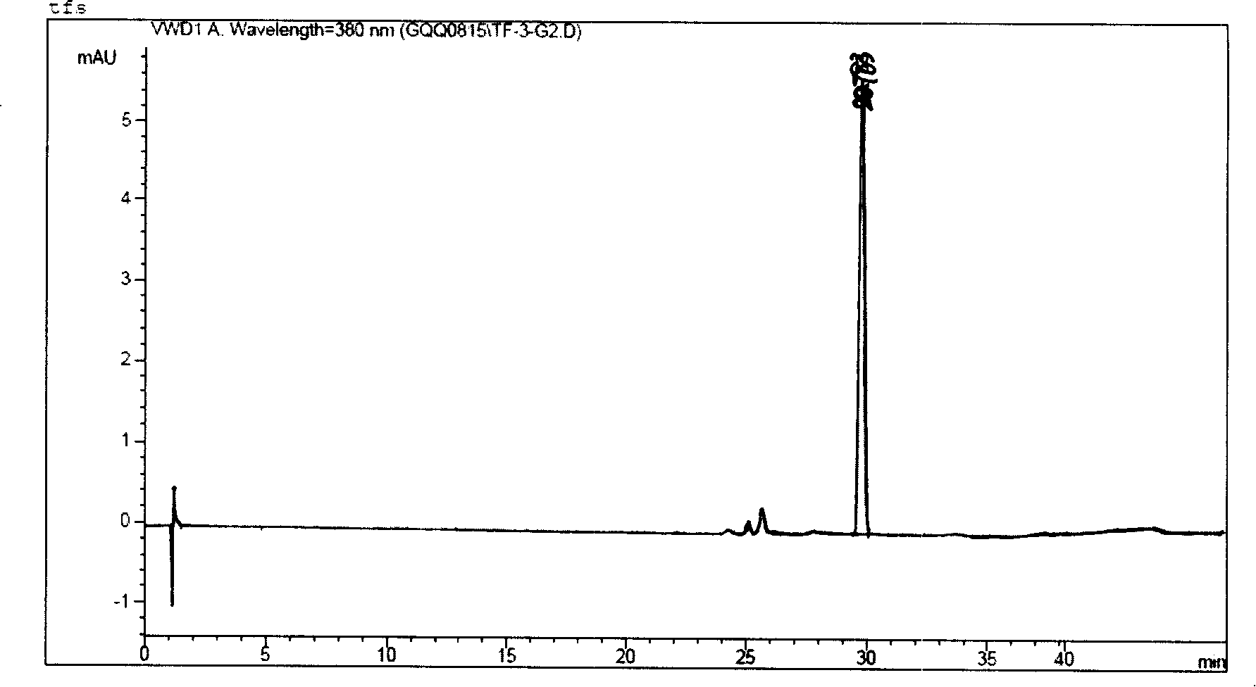 Method for preparing four kinds of theaflavin monomer