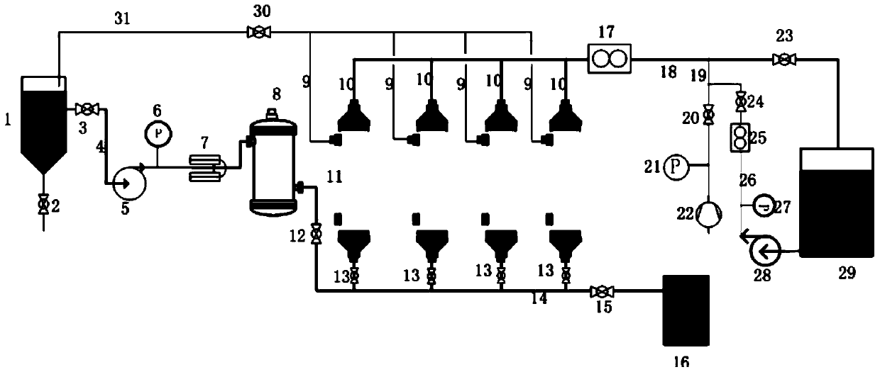 Oil product purification membrane filtration system and use process thereof