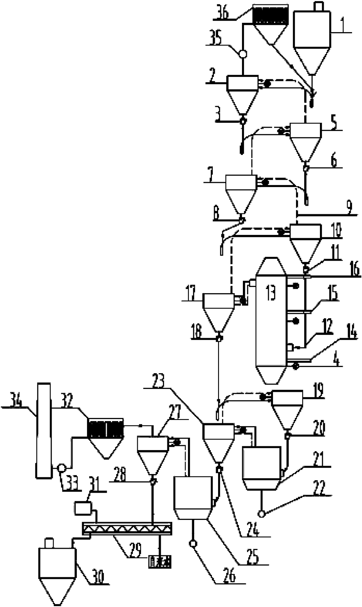 Light roasting MgO suspension calcination production process and device