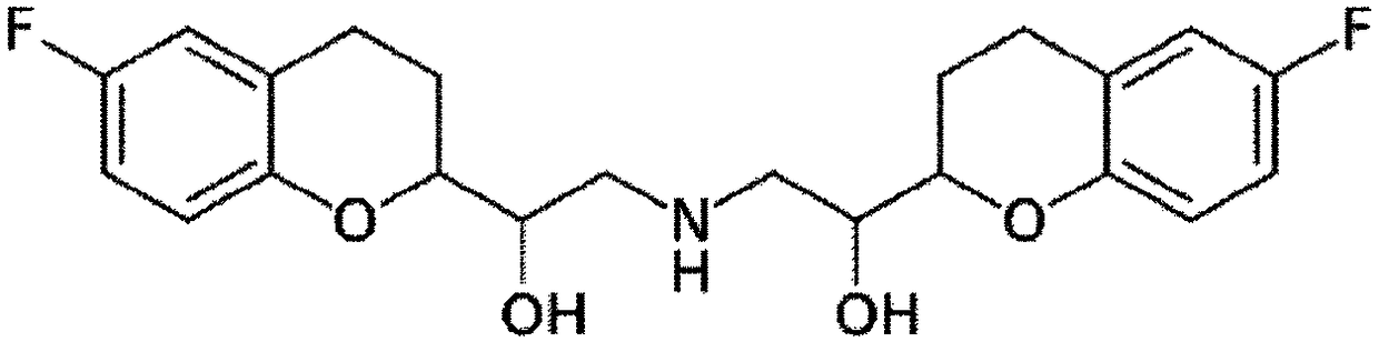 Pharmaceutical composition comprising nebivolol with improved dissolution rate