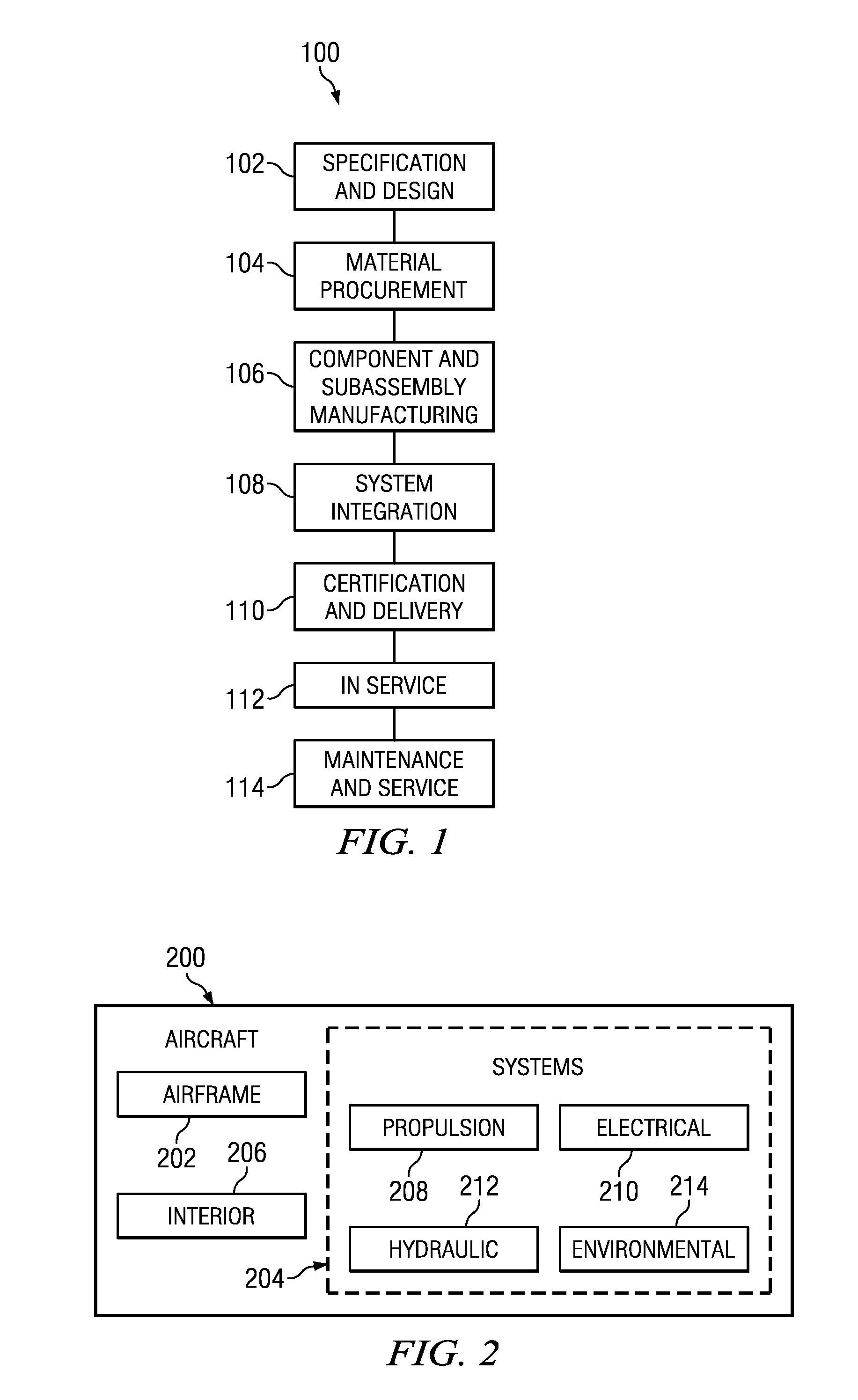 Wing lift system