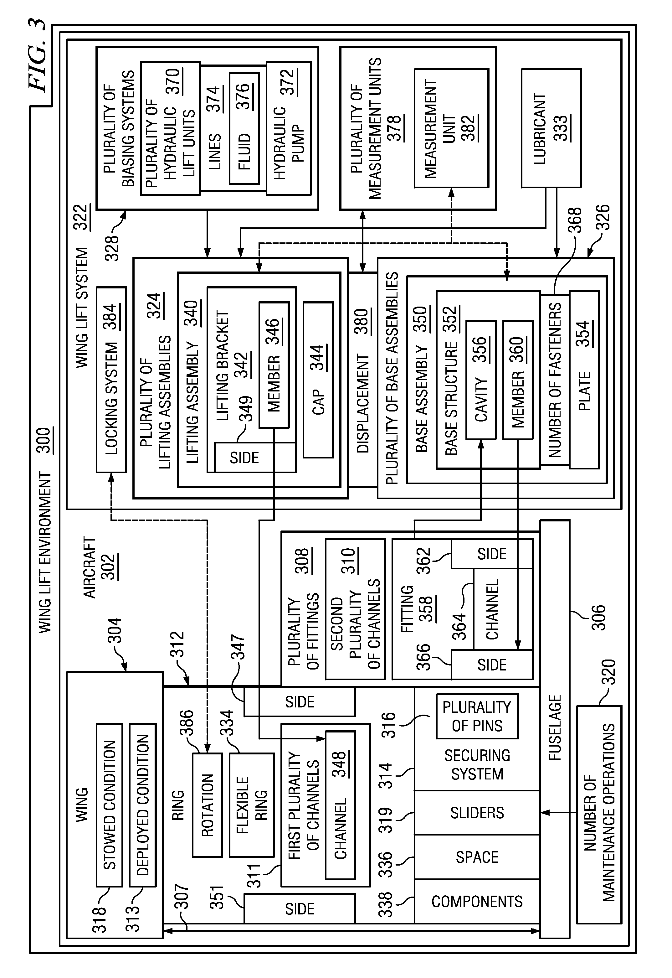 Wing lift system