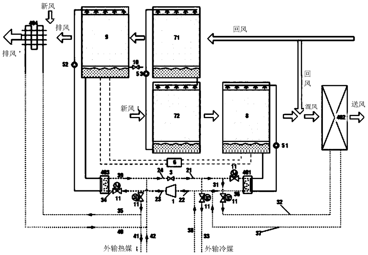 All-air unit with its own cold and heat source, no auxiliary cooling device and external cooling and heating medium