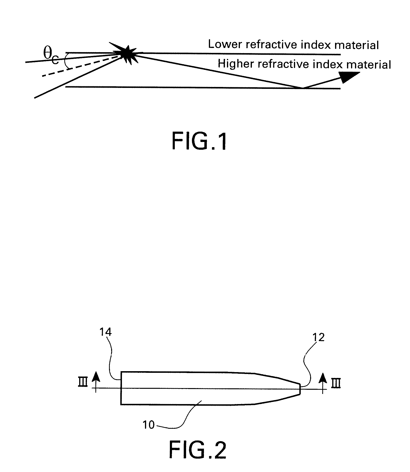 Multilayer optic device and system and method for making same