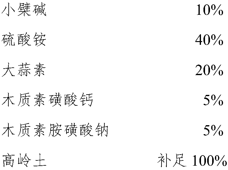 Sterilization composition for preventing and treating bacterial diseases and application of sterilization composition