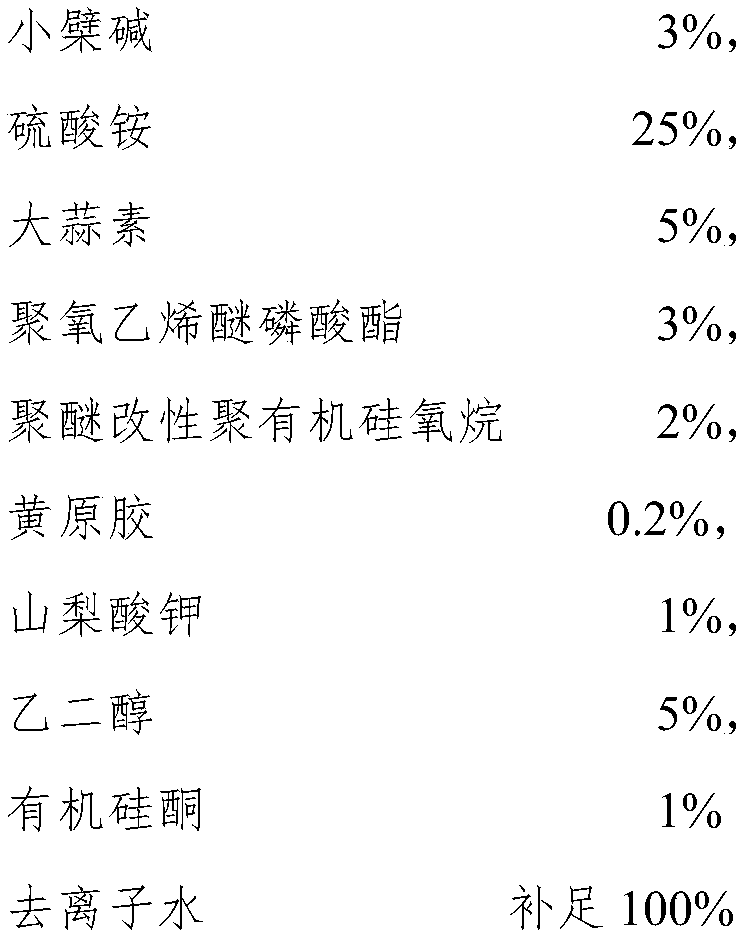 Sterilization composition for preventing and treating bacterial diseases and application of sterilization composition