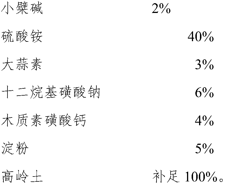 Sterilization composition for preventing and treating bacterial diseases and application of sterilization composition