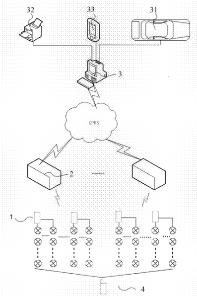 Intelligent bright illumination control system based on weather condition