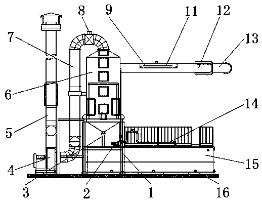 Wet type and explosion prevention dust remover for metal shot blasting