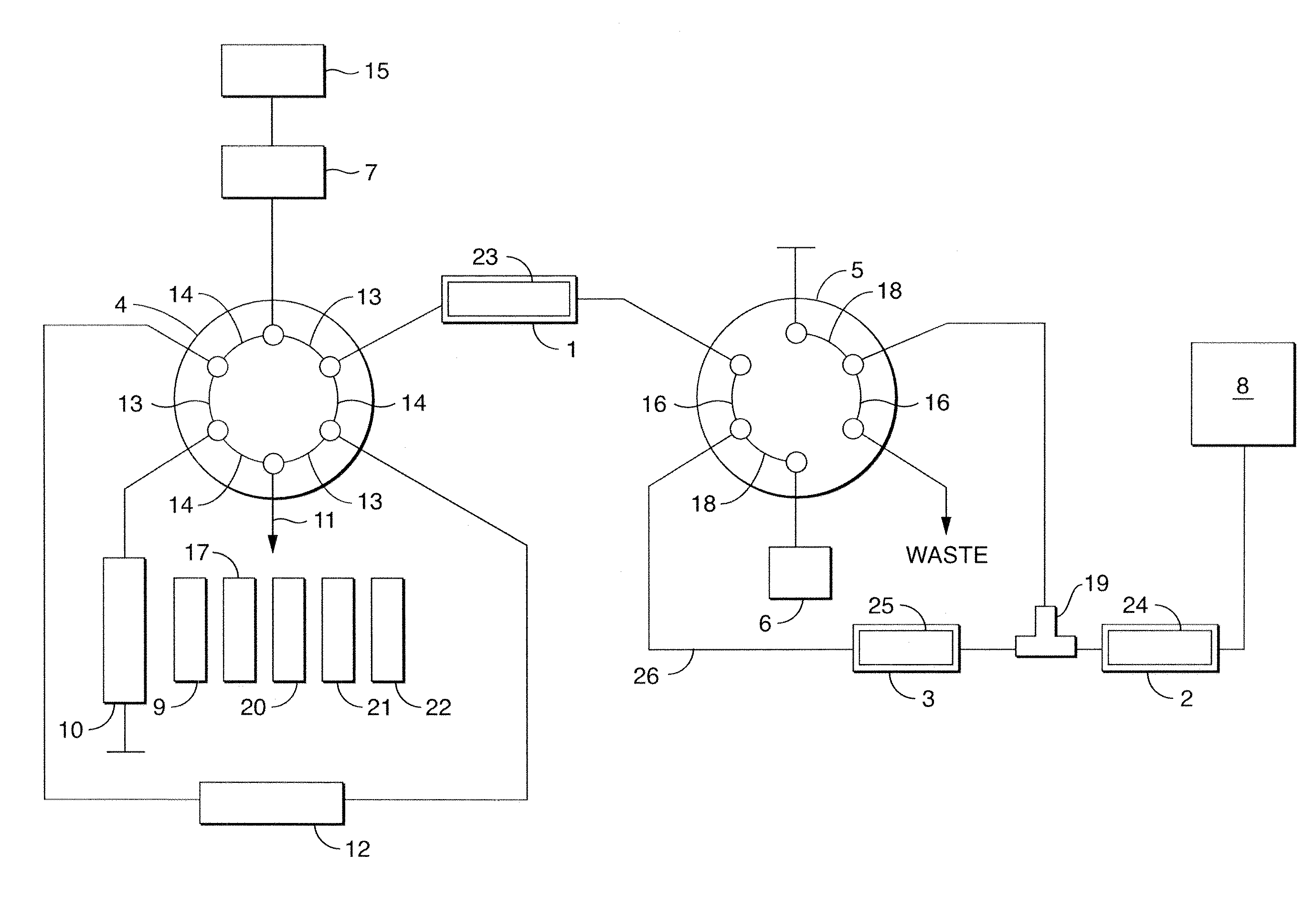 Apparatus And Methods For Multidimensional Analysis