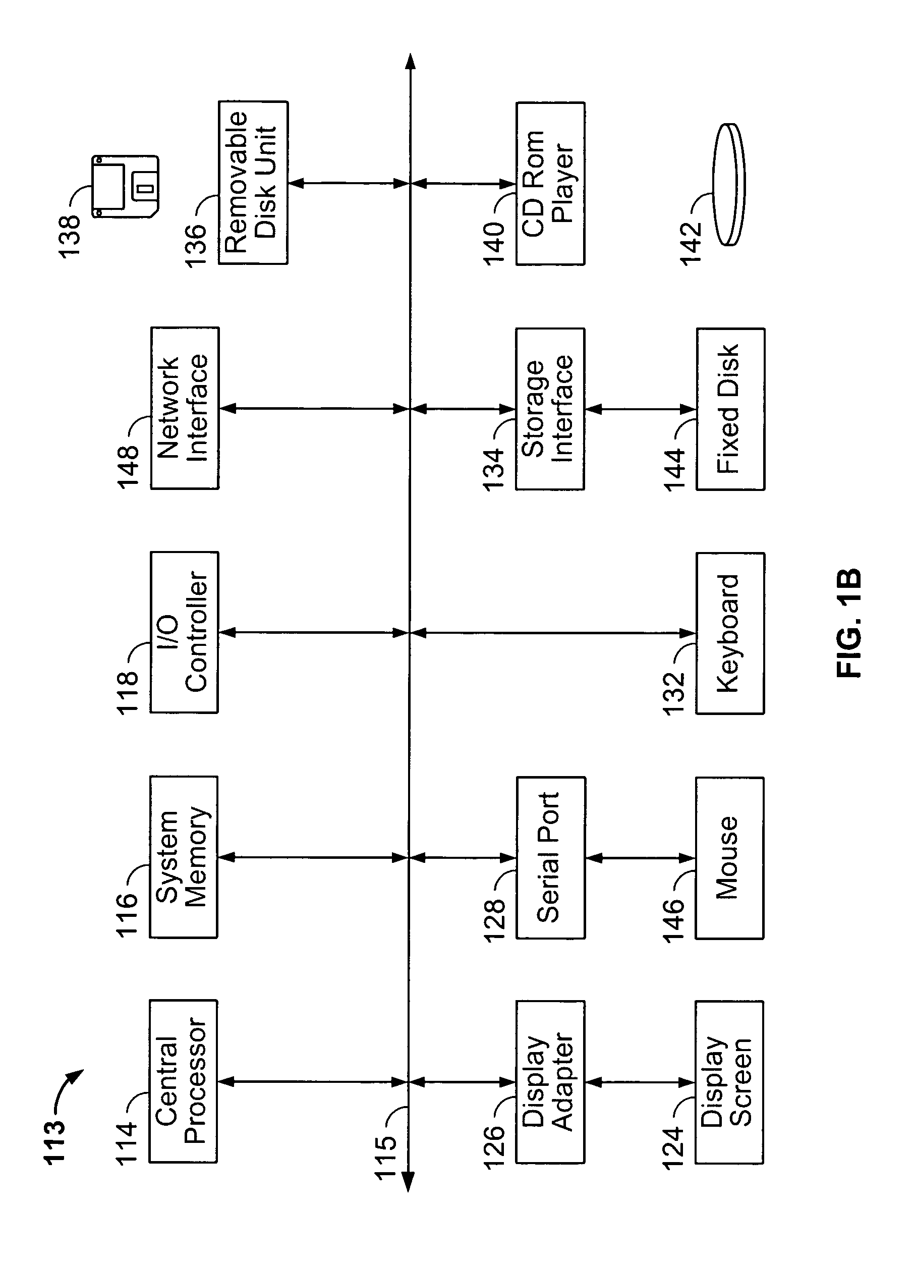 System for visualizing information in a data warehousing environment