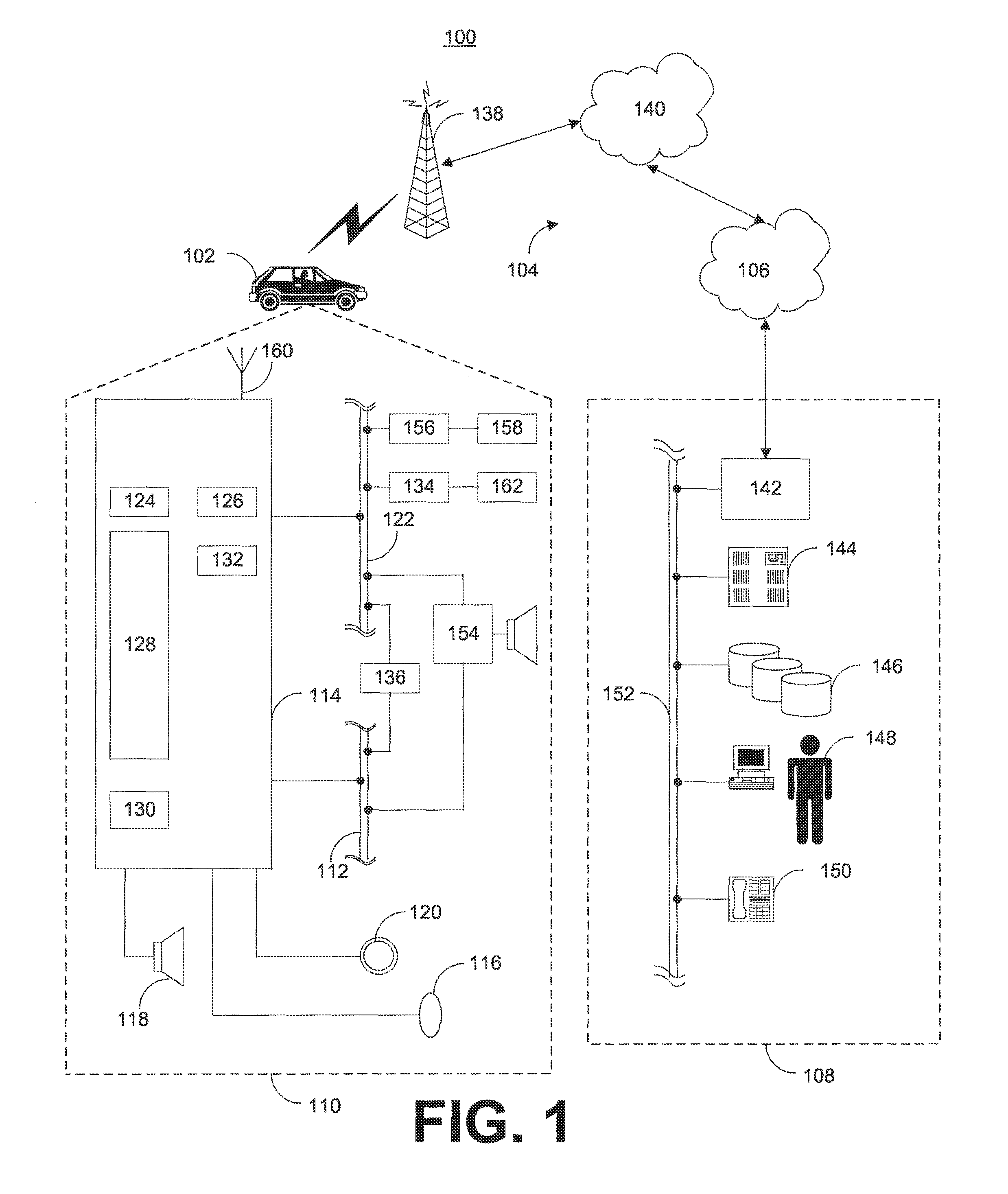 Estimation of Vehicle Location