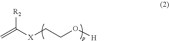 Method for preparing concrete superplasticizer having phosphorous acid group and use thereof