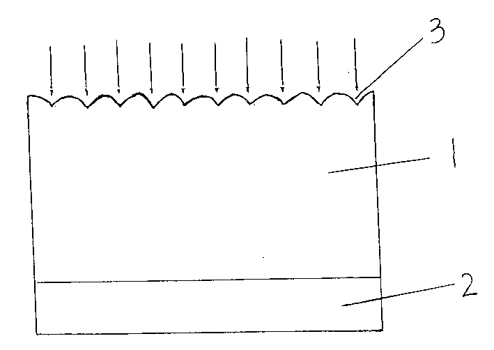 Stereo image picture and its production process