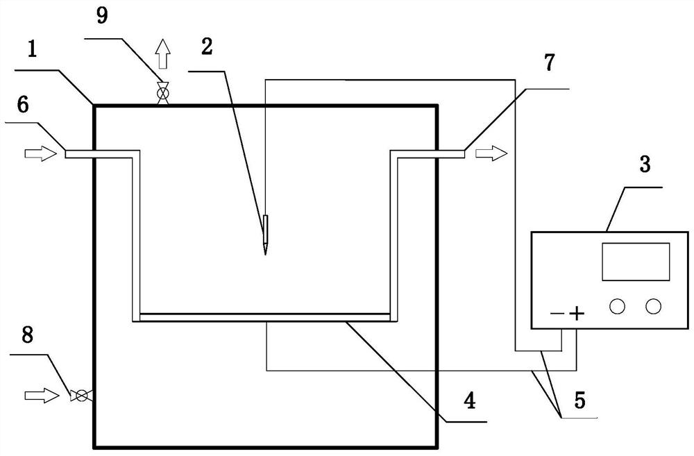 Device and method for enhancing condensation heat exchange by utilizing ionic wind