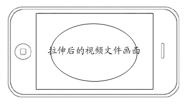 Advisement publishing method and device in mobile terminal