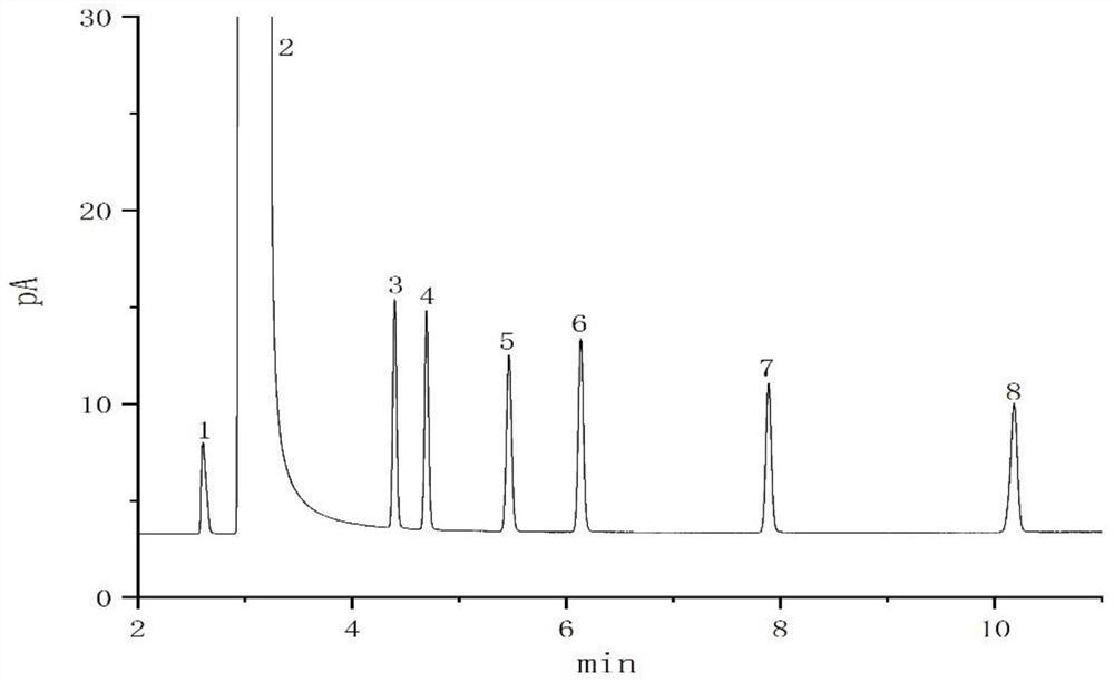 Method for removing fusel oil in yellow rice wine