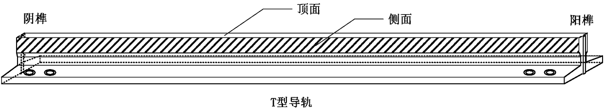 An automatic straightening method for elevator guide rails based on expert database technology