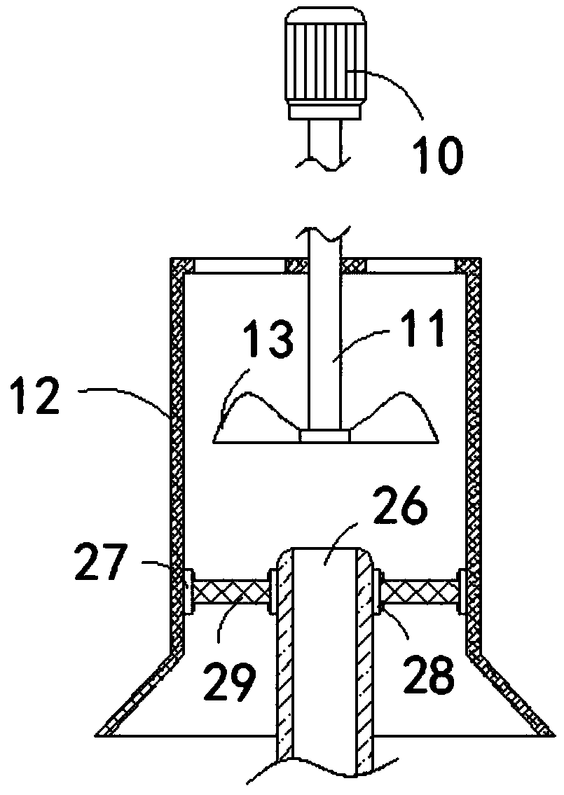 Quick-acting rotary sand vertical flow circulating water treatment equipment