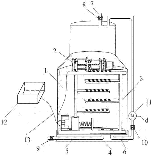 Gas dynamic mixing device and method for cell culture