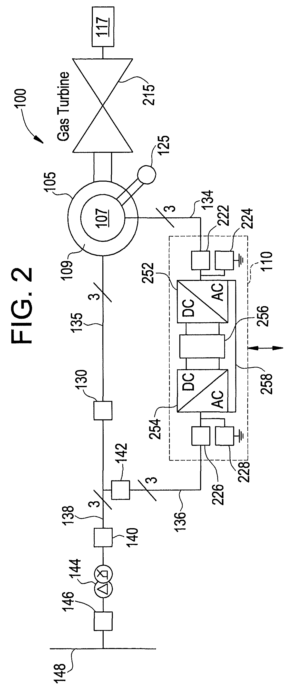 System and method for fixed frequency power generation