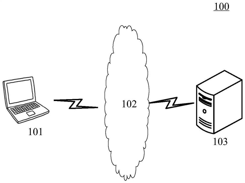 Game role behavior control method and device, storage medium and electronic equipment