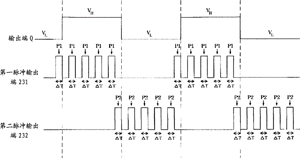 High-voltage side driving circuit