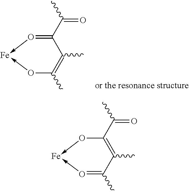 Fe(III) 2,4-Dioxo-1-Carbonyl Complexes For Treatment And Prophylaxis Of Iron Deficiency Symptoms And Iron Deficiency Anaemias