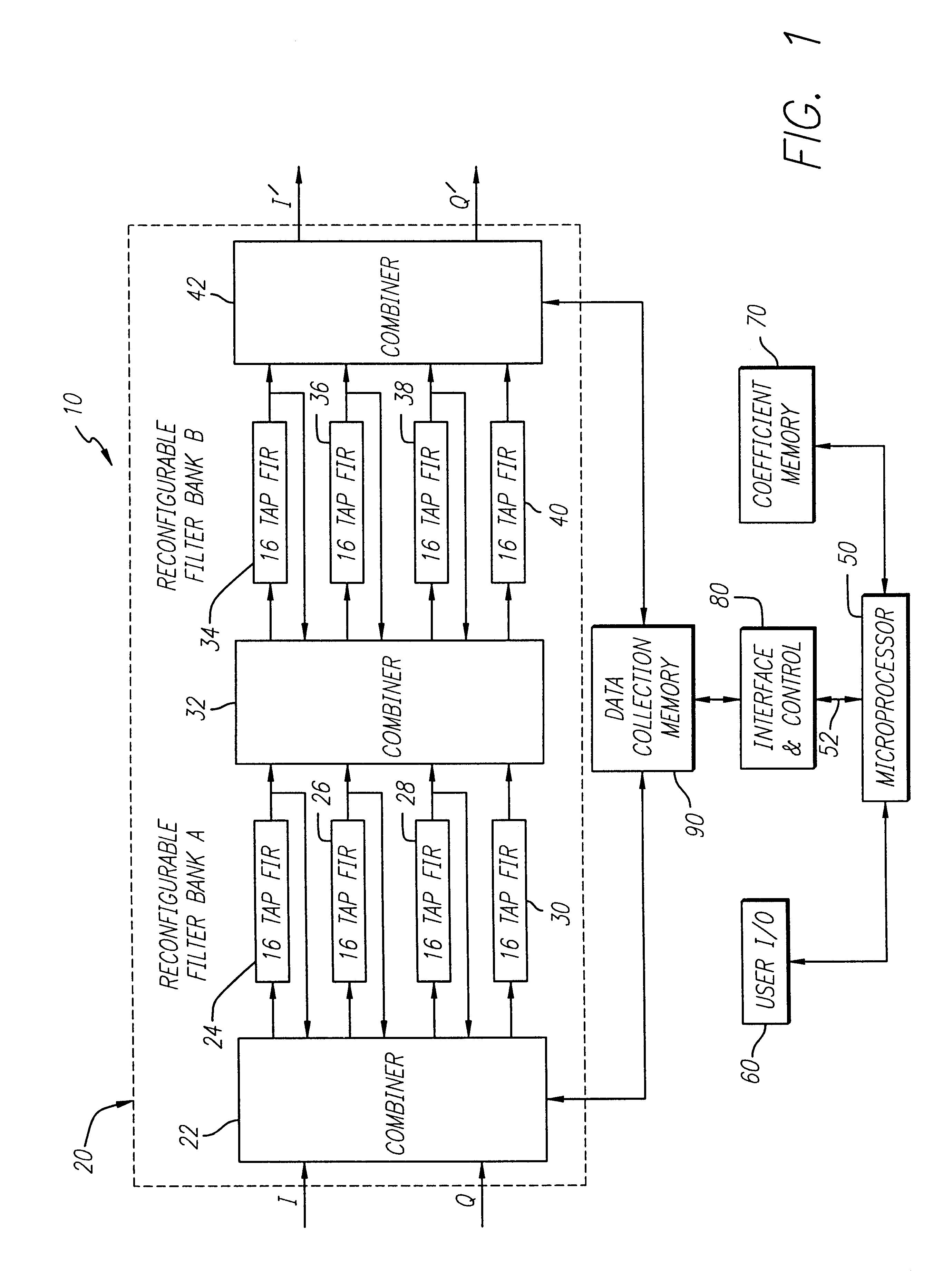 Beamforming and interference cancellation system using general purpose filter architecture